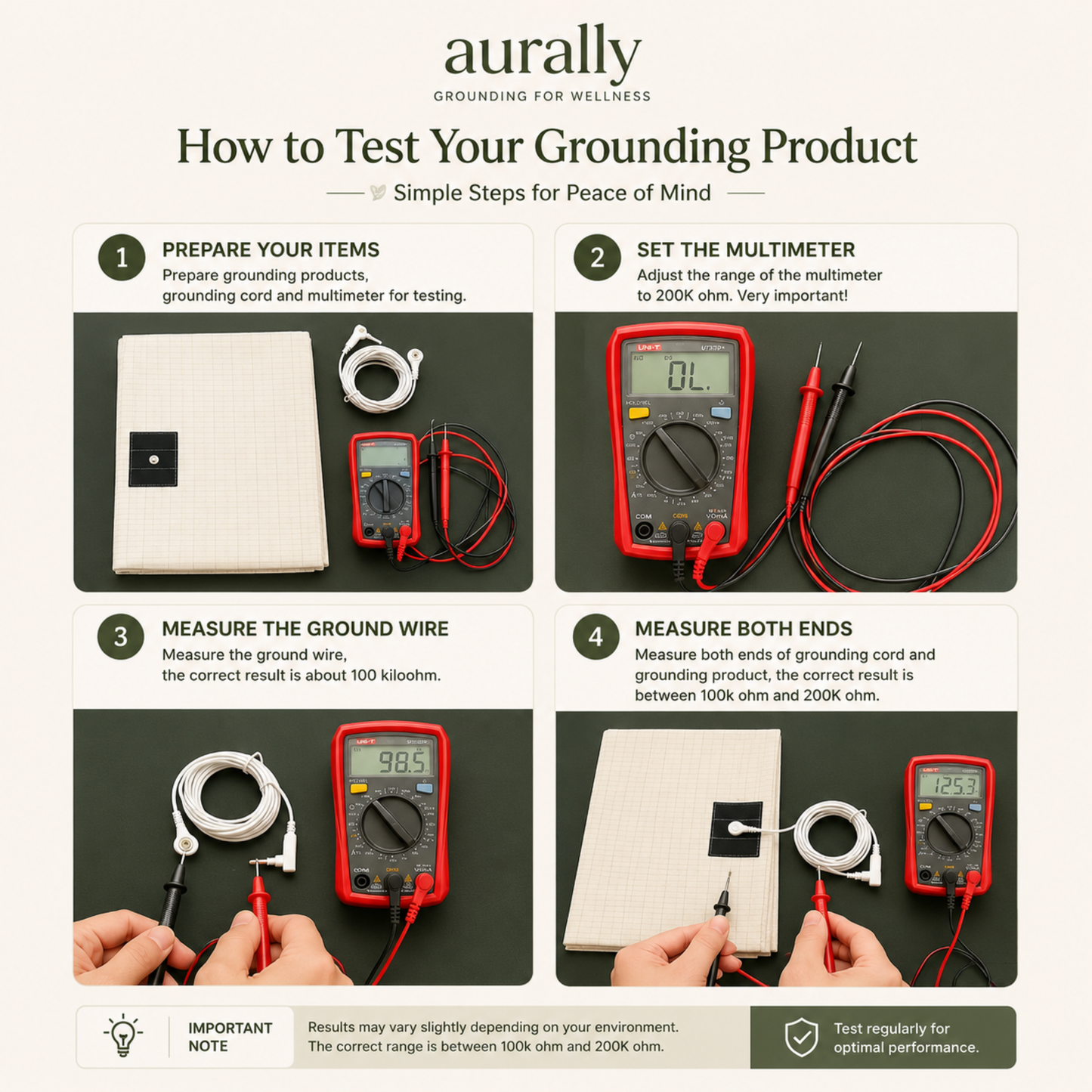 Aurally Grounding Sheet