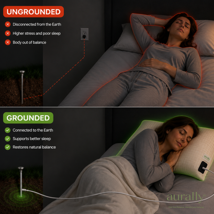 Aurally Grounding Sheet