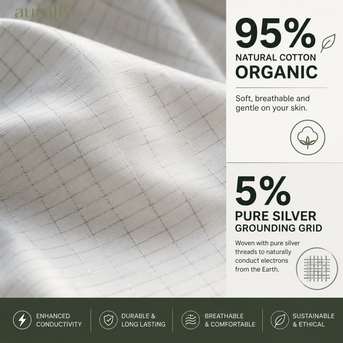 Aurally Grounding Sheet