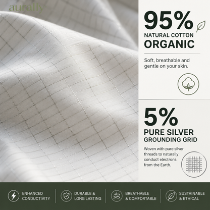 Aurally Grounding Sheet
