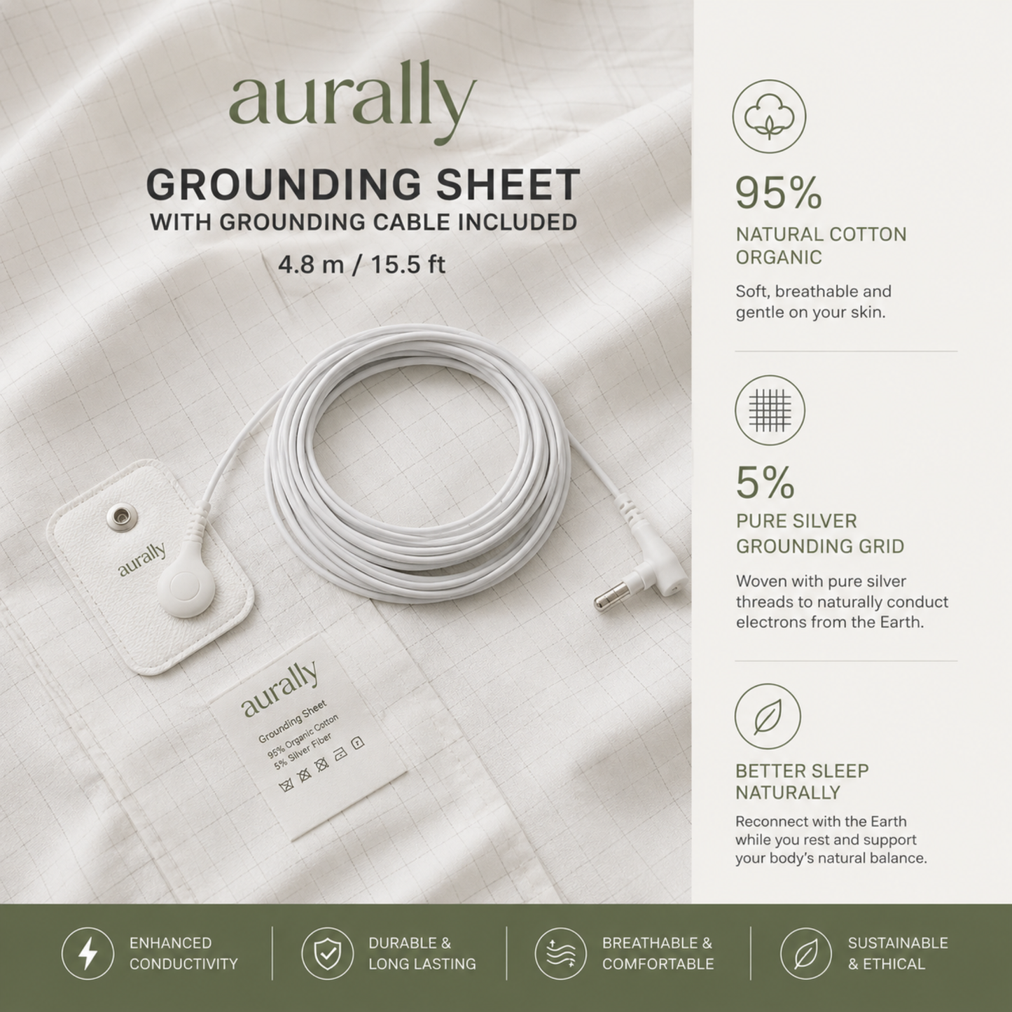 Aurally Grounding Sheet