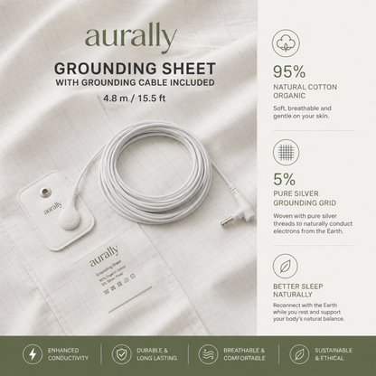 Aurally Grounding Sheet