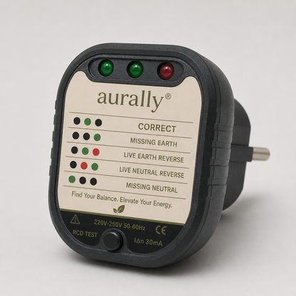 Aurally Testeur de Prise de Terre