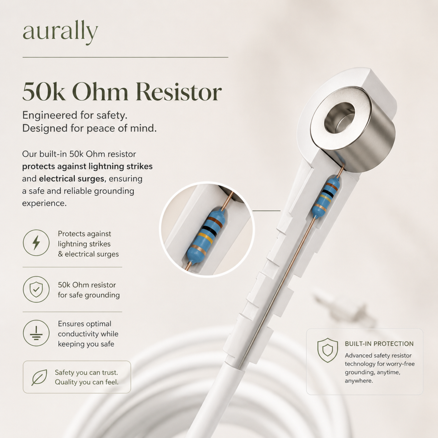 Aurally Grounding Sheet